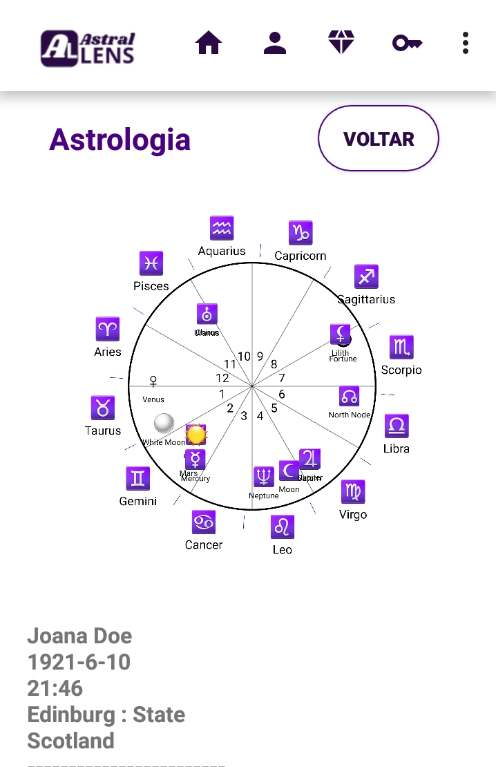Professional Astrology Toolkit – Natal Charts, Tarot, Numerology & Client Management